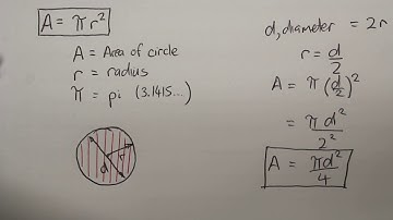 Area of a circle using diameter