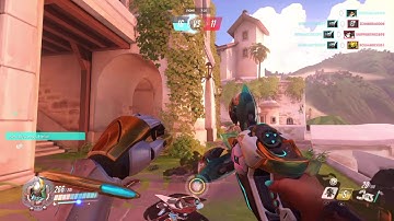 WHY DOES EVERYONE HATE SYM? | HoneyWatch