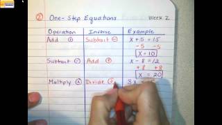 IntroAlgebra Week 2 Notes