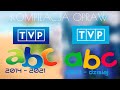 Tvp abc  kompilacja opraw graficznych z lat 2014  2021 update  tv lisiu