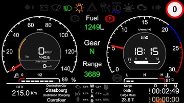 Scania Dashboard for Simhub v2.1 (OLD)