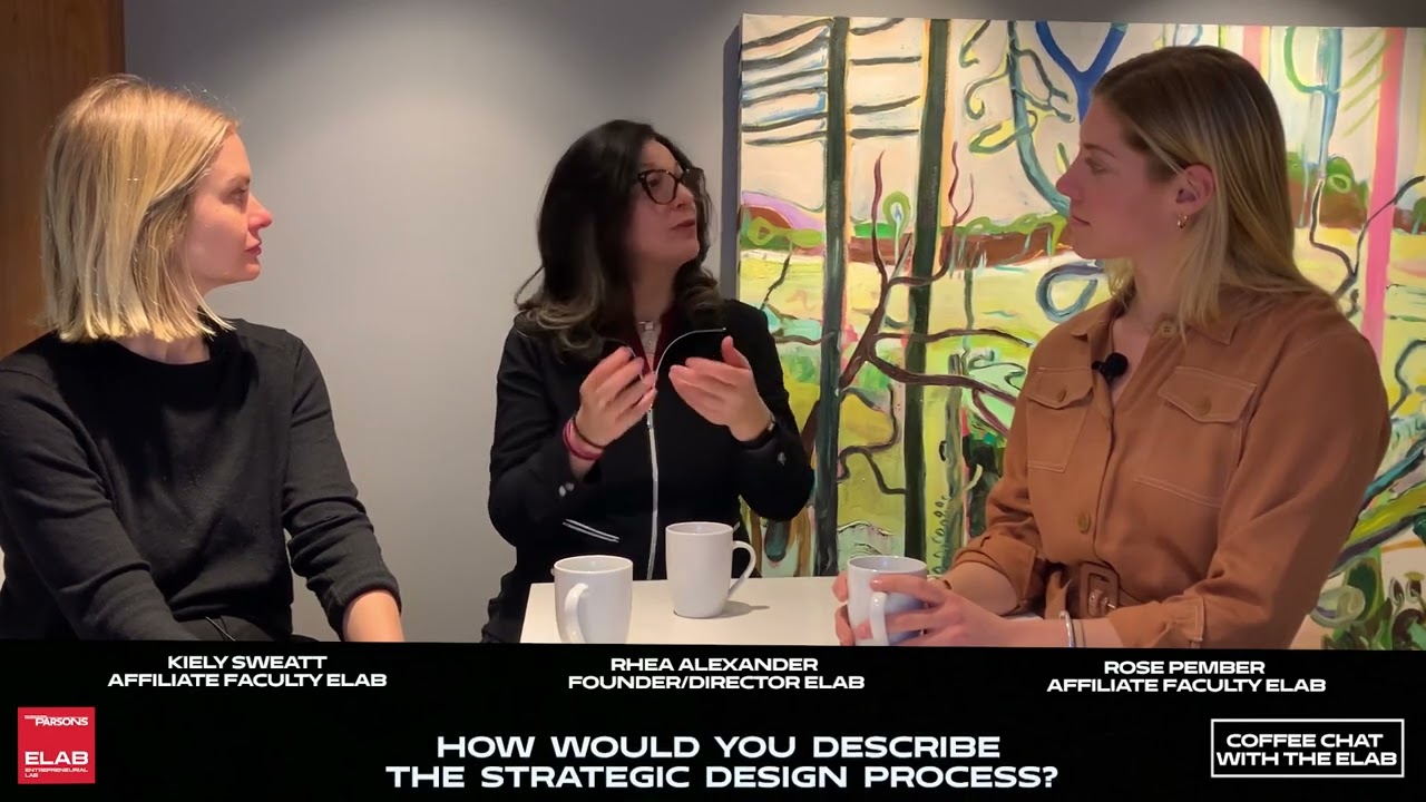 Strategic Design Process