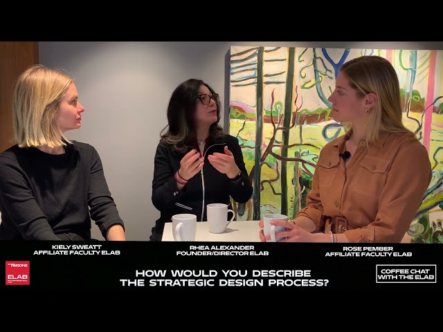 Strategic Design Process