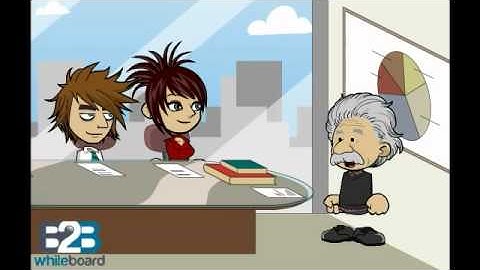 Key Account Management (KAM) - defined