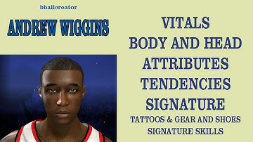 Create Andrew Wiggins NBA 2K14