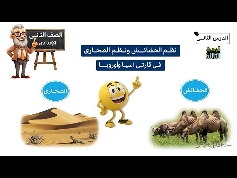 نظم الحشائش ونظم الصحاري في قارتي اسيا واوروبا الصف الثاني الاعدادي