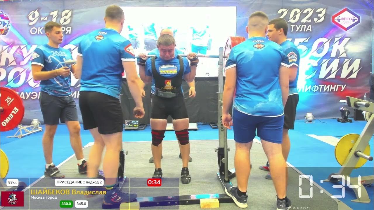 Жим лежа экипировка ФПР