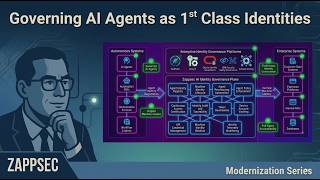 Governing AI Agents as First Class Identities
