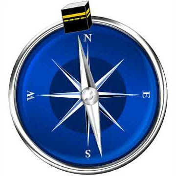 Find Qibla Direction