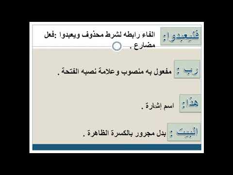 سلسلة إعراب القرآن الكريم إعراب سورة قريش إعراب كامل ومميز