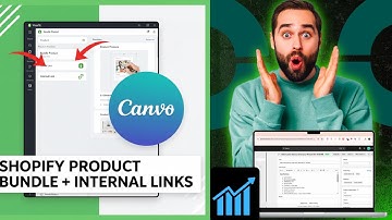 How to Add Internal Link In Shopify | Shopify product Listing | Product listing | Canva