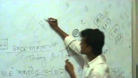 OnnoRokom Pathshala_Math_Combinatorics_Part-19