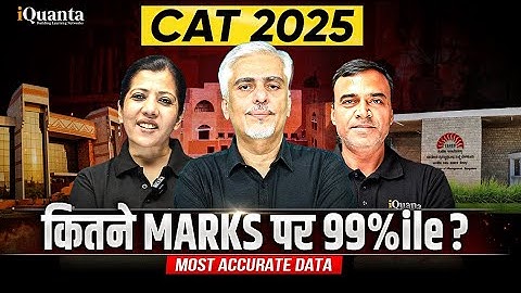 CAT 2025 Score vs Percentile Prediction | Real Student Survey (All Slots Combined)