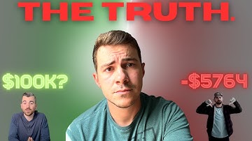 The TRUTH about 30 Day Course Creator...