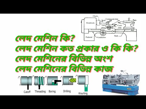 ভিডিও: Orel এবং Oryol অঞ্চলের নেতৃস্থানীয় উৎপাদক