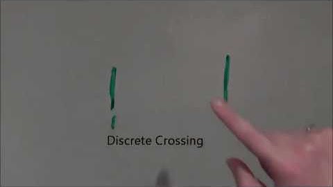 Crossing-Based Selection with Direct Touch Input