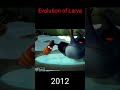 Evolution Of Larva Shorts Evolution