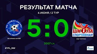 ФК «Алмаз-Антей» – СШ-1 Котлас. 2007 г.р. 2 тур. Обзор