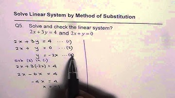 5 Solve and Check Linear System by Substitution MPM2D