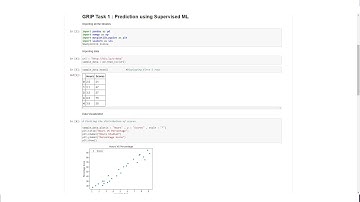 The Sparks Foundation : GRIP Task 1 - Prediction using Supervised ML