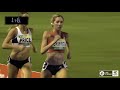 Womens 1500m - Final - 2018 Summer of Athletics Grand Prix