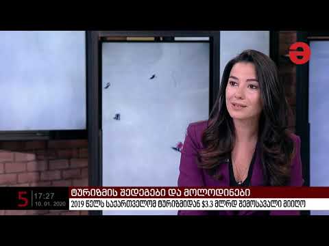 2019 წელს საქართველომ ტურიზმიდან $3.3 მლრდ შემოსავალი მიიღო