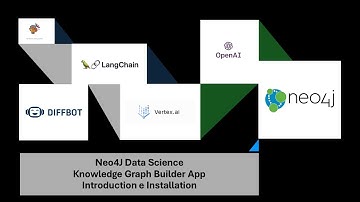 Neo4J: Knowledge Graph Builder App , Langchain, OpenAI Gemini Español #datascience #machinelearning