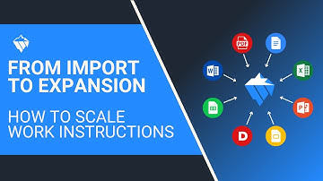 Webinar: How to Import Work Instructions Into PICO I Digital WI Conversion & Error-Proofing