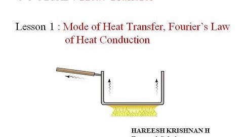 ME 302 Heat and Mass Transfer|Part 1 (Malayalam) |KTU| Mode of Heat Transfer, Fourier’s Law