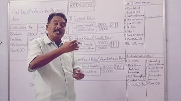 Advanced Management Accounting#Ratio Analysis#Bcom#Bsc(MACS)#MBA#Mcom#CA#CMA