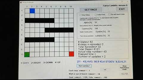Sarsa Lambda gridworld