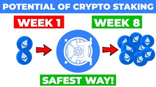 Crypto Staking DEEP DIVE: Secrets to Maximize RETURNS & Minimize Risks!