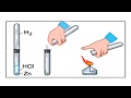 Kimya 7-ci sinif 20. Hidrogen kimyəvi element