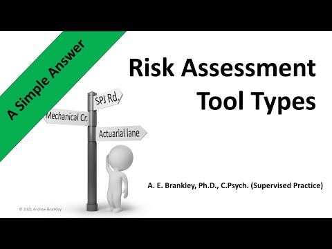Risk Assessment Tool Types