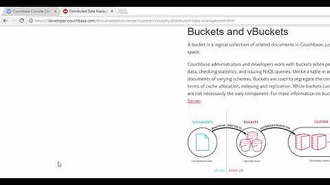 Getting started with ASP.NET Core and Couchbase