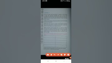 Std - 7 Unit - 1 Exploring Symbols part - 2