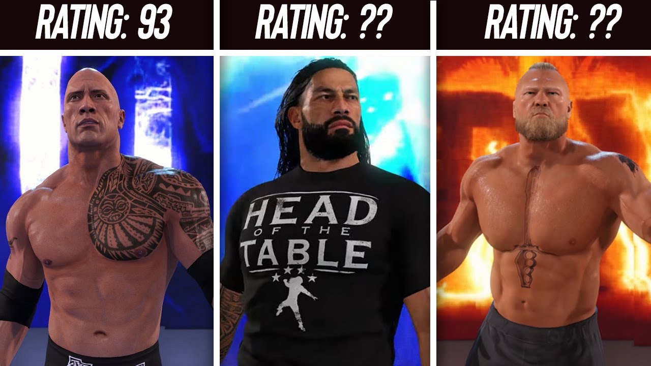 Full WWE 2K22 Roster With Ratings - Superstars Upset - Wrestling