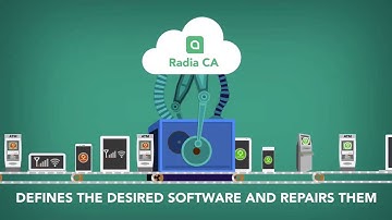 Accelerite Radia Client Automation