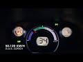 Peugeot iON 0-100 km/h / 50-120 km/h / 0-50 km/h acceleration