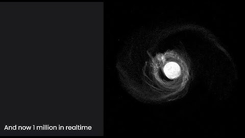 1 million particles N Body simulation (GPU Barnes Hut) C++/SFML/OpenGL