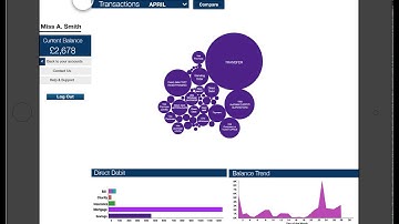 Proto io prototype video