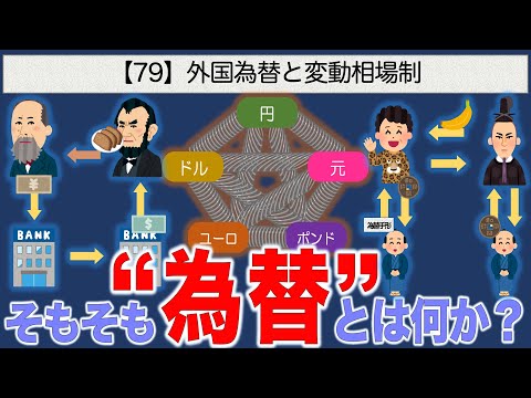 公共の授業【79】外国為替と変動相場制【そもそも為替とは何か？】