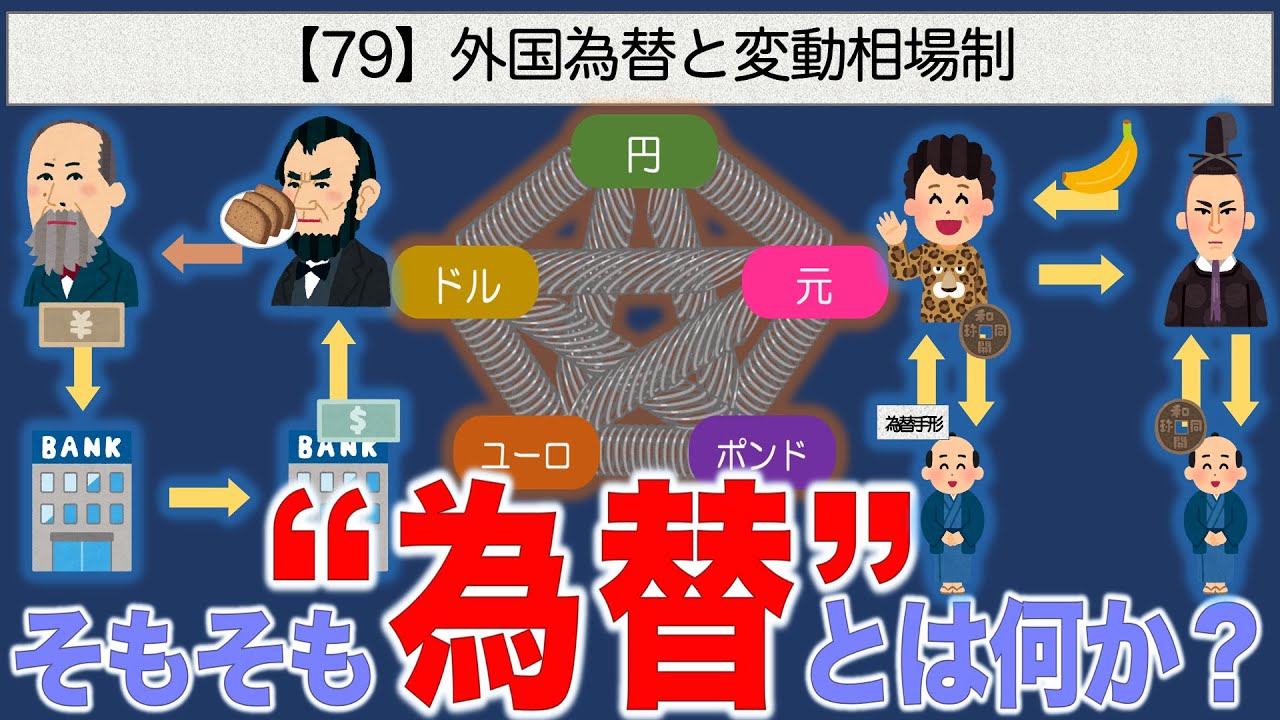 公共の授業【79】外国為替と変動相場制【そもそも為替とは何か？】