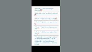 Results of B.Ed 3rd Semester Regular 2023 and 2nd 3rd and 4th  Semester Supplementary Under BSAEU
