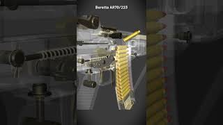 How Beretta Ar70 223 Rifle Work ?