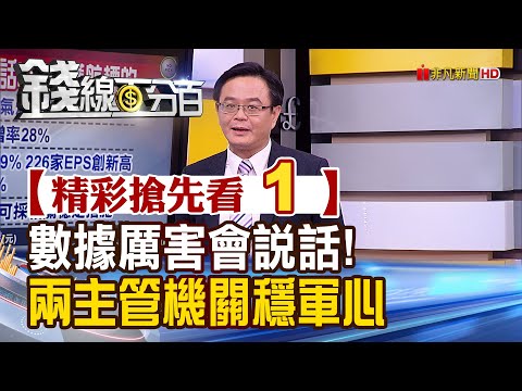 精彩搶先看1【錢線百分百】20210513《數據強會說話!國安基金.金管會信心喊話》│非凡財經新聞│