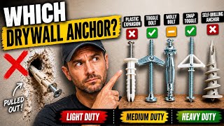 The Ultimate Guide to Drywall Anchors: How to Install and Choose the Right Type