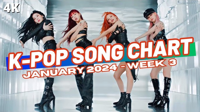 The 10 Most Popular K-Pop Songs, Magazine
