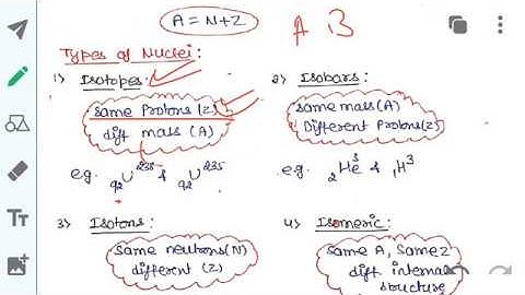 Nuclear physics || CLASS-01|| CSIR NET JRF ,IIT JAM, TIFR, JEST, M.SC B.SC ||THE PHYSICS COACHING||