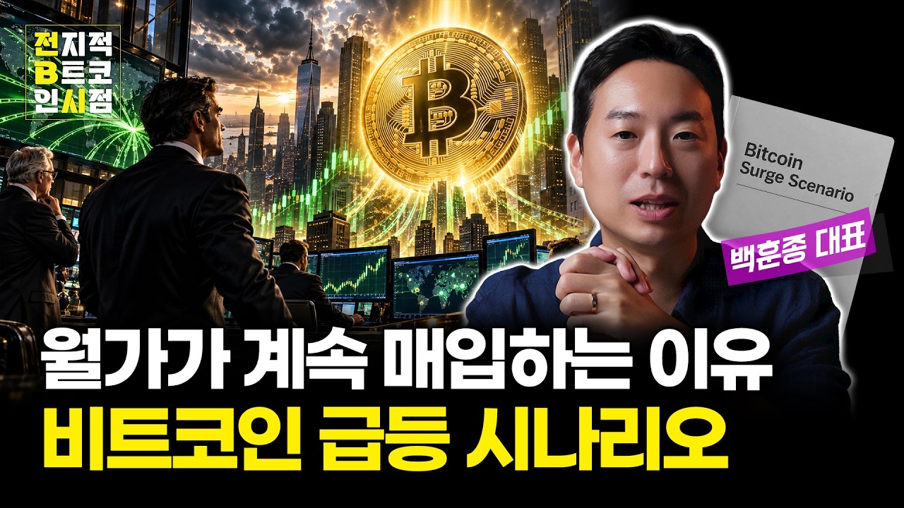 월가에서 비트코인 26만 달러까지 오른다고 제시하는 이유